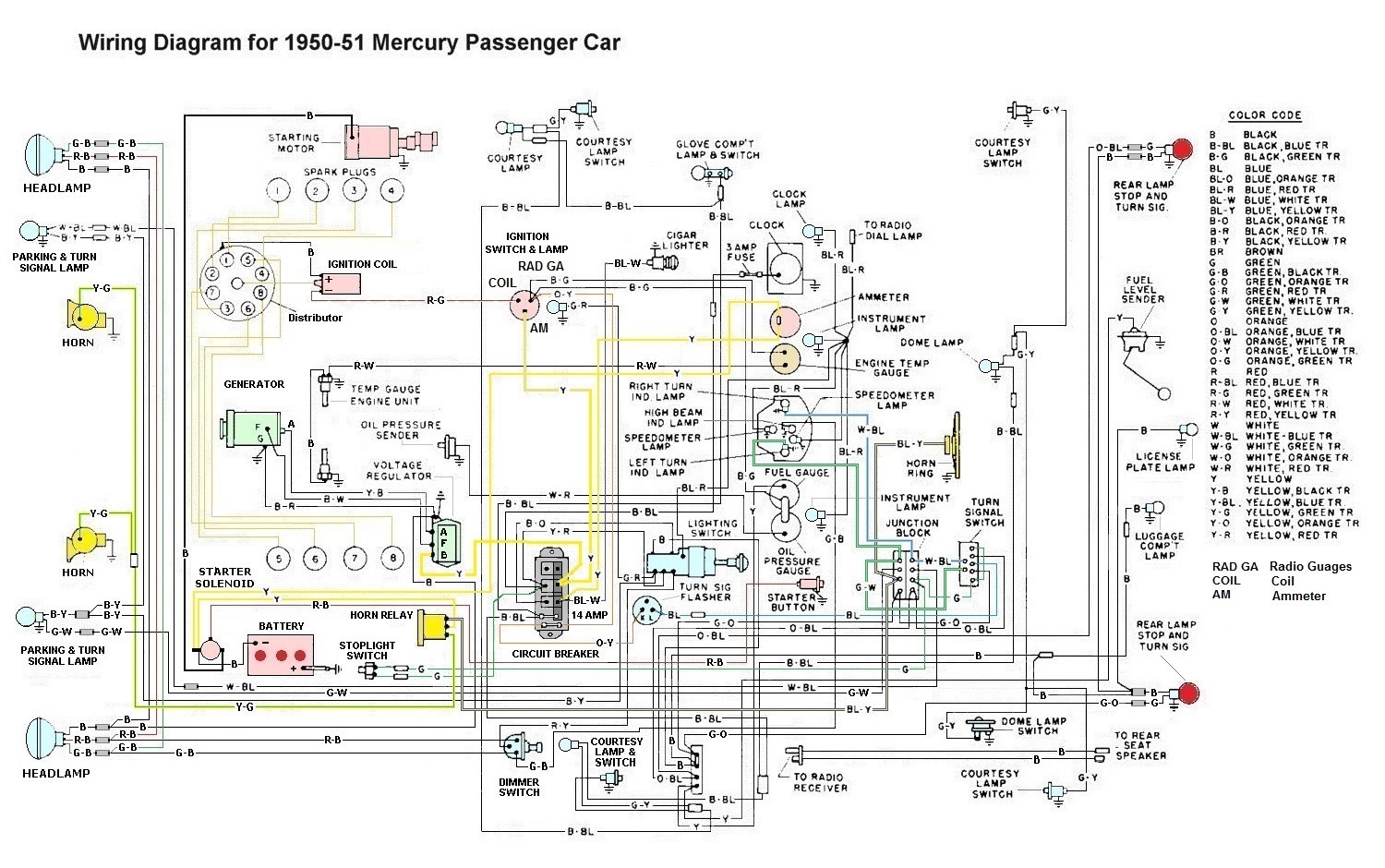 1951 Mercury Electrical And Mechanical